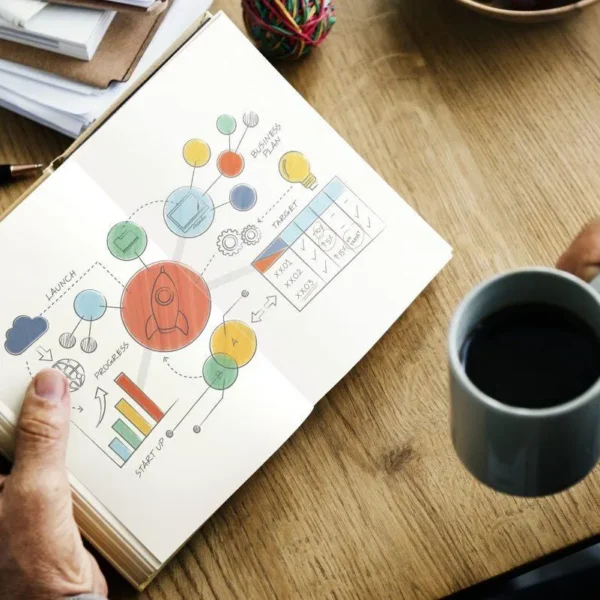 How Savastan0 Supports Your Business from Formation to Growth
